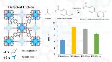 UiO 66金属有机骨架作为羟醛缩合催化剂缺陷溶剂功能对催化活性和选择性的影响 Journal of Catalysis X MOL