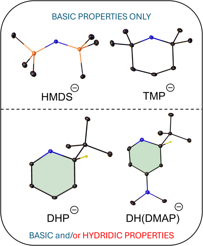 Synthesis Characterisation And Catalytic Application Of A Soluble