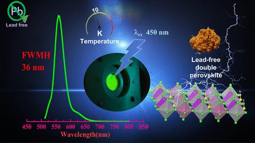 Cryogenic Narrowband Green Emission In Blue Light Excited Pb Free