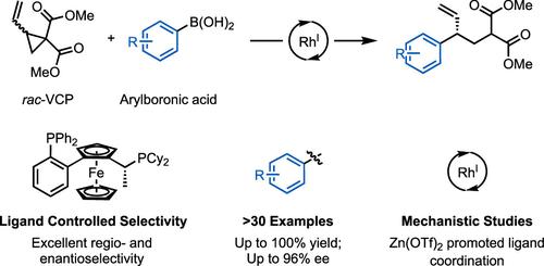 Rh I Catalyzed Regio And Enantioselective Ring Opening Of Vinyl