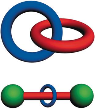 Mechanically Interlocked Molecules Mims Molecular Shuttles Switches