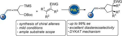 Enantio And Diastereoselective Synthesis Of Chiral Allenes By