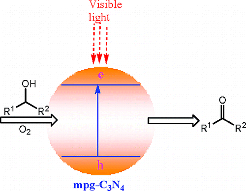 Mpg C N Catalyzed Selective Oxidation Of Alcohols Using O And Visible