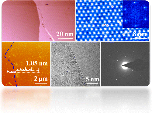 Low Temperature Bottom Up Synthesis Of Graphene Via A Radical Coupling