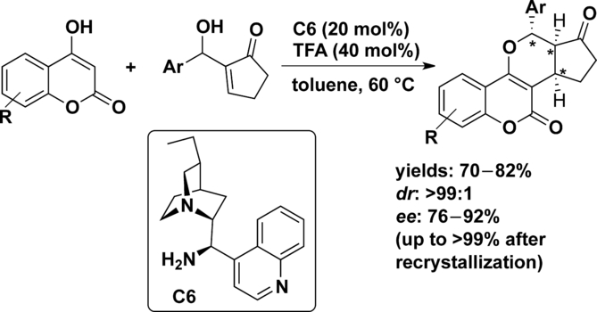 Organocatalytic Enantioselective Reaction Of Cyclopent Enonederived