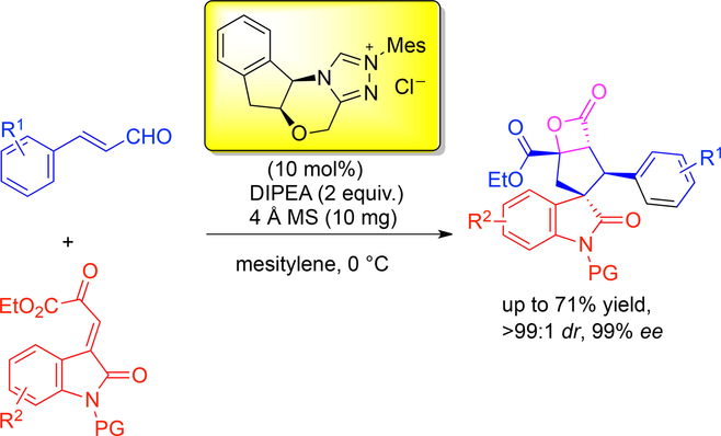 Chiral Nheterocyclic Carbenecatalyzed Asymmetric Michael