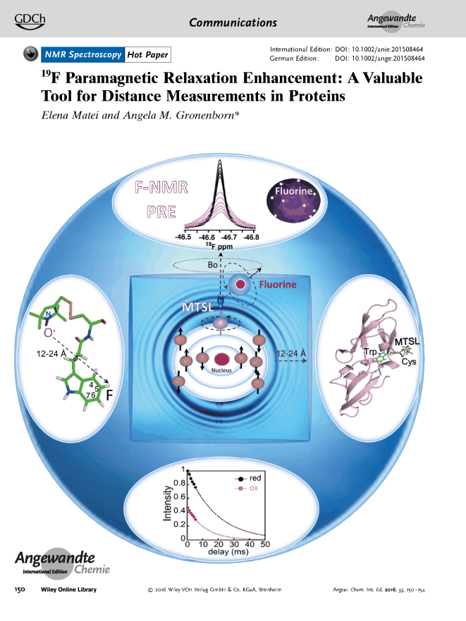 frontispiece: 19f paramagnetic relaxation enhancement: a