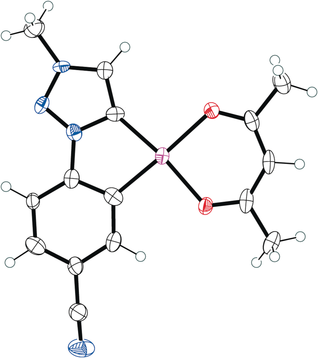 Phosphorescent Platinum II Complexes With Mesoionic 1H1 2 3