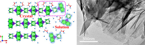 Formation Of Mono Bi Layer Iron Phosphate And Nucleation Of Lifepo