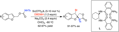 Chiral Phosphine OxideSc OTf 3 Complex Catalyzed Enantioselective