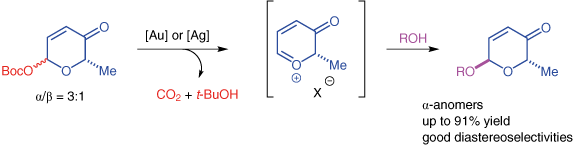 Gold And Silver Catalyzed Glycosylation With Pyranone Glycosyl Donors