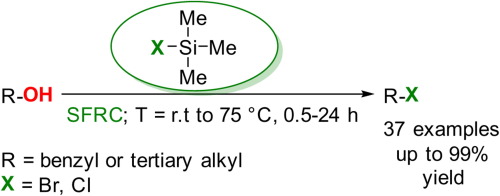 Direct Halogenation Of Alcohols With Halosilanes Under Catalyst And