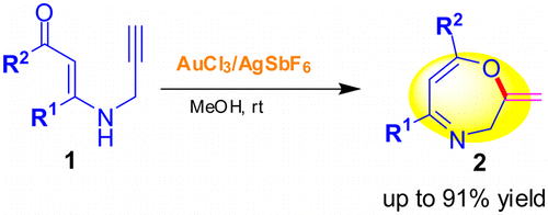 Gold Catalyzed Intramolecular Cyclization Of N Propargylic Enaminones