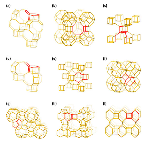 jacs封面三环桥结构帮助理解分子筛拉曼光谱