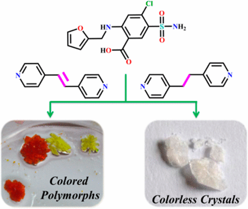 Salts and Cocrystals of Furosemide with Pyridines: Differences in π ...