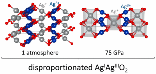 Agox Raman Persistence of Mixed and Non-intermediate Valence in the High-Pressure ...