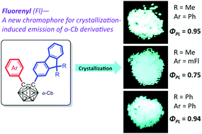 Efficient crystallization-induced emission in fluorenyl-tethered ...