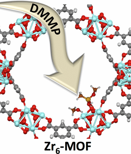 Mechanism And Kinetics For Reaction Of The Chemical Warfare Agent Simulant Dmmp G With Zirconium Iv Mofs An Ultrahigh Vacuum And Dft Study The Journal Of Physical Chemistry C X Mol