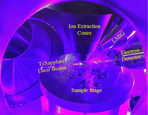 Investigation Of Matrix Effects In Nitrogen Microwave Inductively