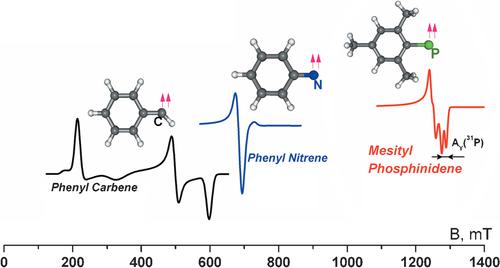 三重态间苯二甲撑次膦酸酯的EPR谱图：重新分配和新分配,Angewandte Chemie International Edition - X-MOL