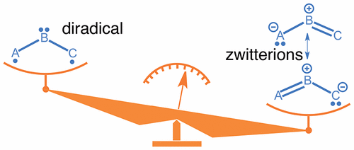 Ozone and Other 1,3-Dipoles: Toward a Quantitative Measure of Diradical ...