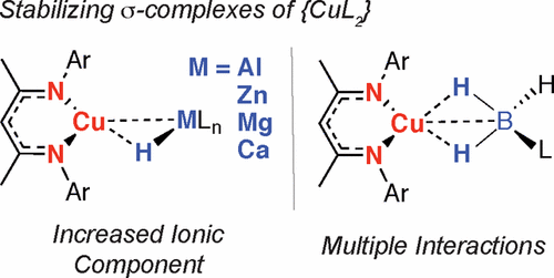 Cul Compound Visual Example Reversible Coordination of Boron–, Aluminum–, Zinc–, Magnesium–, and ...
