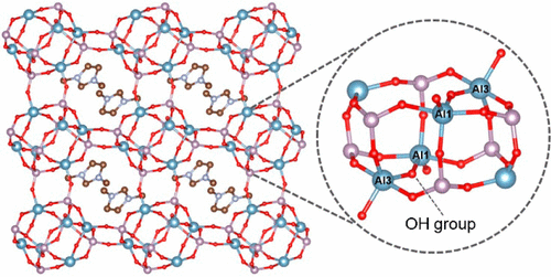 Synthesis and Structural Characterization of a CHA-type AlPO4 Molecular ...