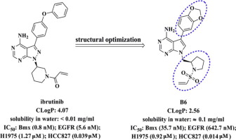Discovery of (R)-5-(benzo[d][1,3]dioxol-5-yl)-7-((1-(vinylsulfonyl ...