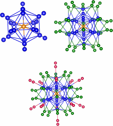 Atom- And Ion-Centered Icosahedral Shaped Subnanometer-Sized Clusters ...