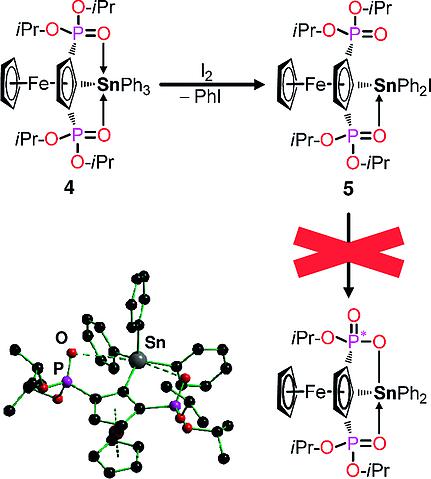 Ferrocene Based Potentially D C D Coordinating D O S Pincer Type Proligands And Their Organotin Derivatives European Journal Of Inorganic Chemistry X Mol
