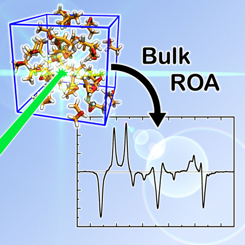 Computing Bulk Phase Raman Optical Activity Spectra from ab initio ...