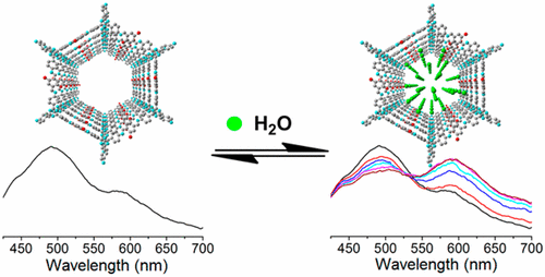 high-crystallinity-covalent-organic-framework-with-dual-fluorescence