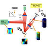 Multiple-view diffuse optical tomography system based on time-domain ...