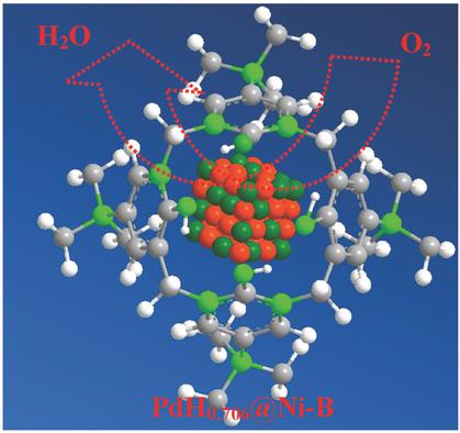 Highly Efficient and Durable Pd Hydride Nanocubes Embedded in 2D ...