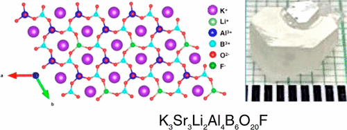 Deep-Ultraviolet Nonlinear-Optical Material K3Sr3Li2Al4B6O20F ...