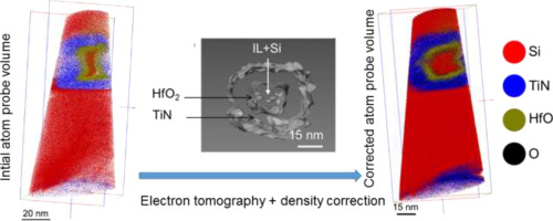 Atom probe tomography for advanced nanoelectronic devices: Current ...