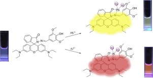 Dual Sensitive And Selective Sensor For Pb2+ And Al3+ With Distinctive ...