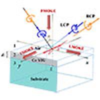 Spin Hall effect of reflected light in dielectric magneto-optical thin ...