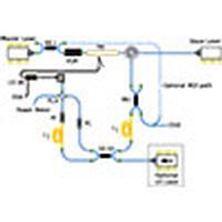 Tunable, low-phase-noise microwave signals from an optically injected ...