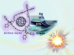 A Family Of Solution Processable Macrocyclic And Open Chain Oligothiophenes With Atropoisomeric Scaffolds Structural And Electronic Features For Potential Energy Applications New Journal Of Chemistry X Mol