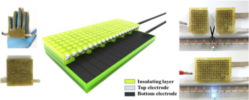 Fully self-healing and shape-tailorable triboelectric nanogenerators ...