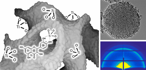 Tio2 介孔 TiO 2- 功能化介孔二氧化硅纳米粒子吸附和回收多酚类黄酮,ACS Applied Materials & Interfaces - X-MOL