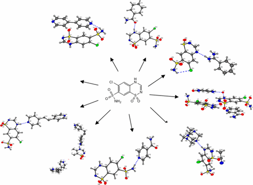 A Comprehensive Cocrystal Screening Study of Chlorothiazide,Crystal ...