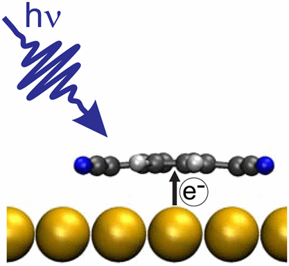 Molecular Ion Formation by Photoinduced Electron Transfer at the ...