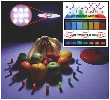 Fullcolor Inorganic Carbon Dot Phosphors For Whitelightemitting Diodes Advanced Optical