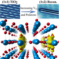 Polaron-Driven Surface Reconstructions,Physical Review X - X-MOL