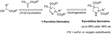 Catalytic asymmetric synthesis of pyrrolidine derivatives bearing ...