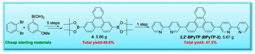 Efficient and Practical Synthesis of Electron Transport Material and ...