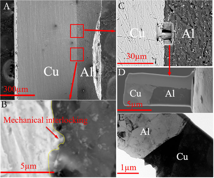 Investigation of Interfacial Layer for Ultrasonic Spot Welded Aluminum ...