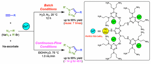 Batch And Continuous Flow Huisgen 1 3 Dipolar Cycloadditions With An Amphiphilic Resin Supported Triazine Based Polyethyleneamine Dendrimer Copper Catalyst Acs Sustainable Chemistry Engineering X Mol